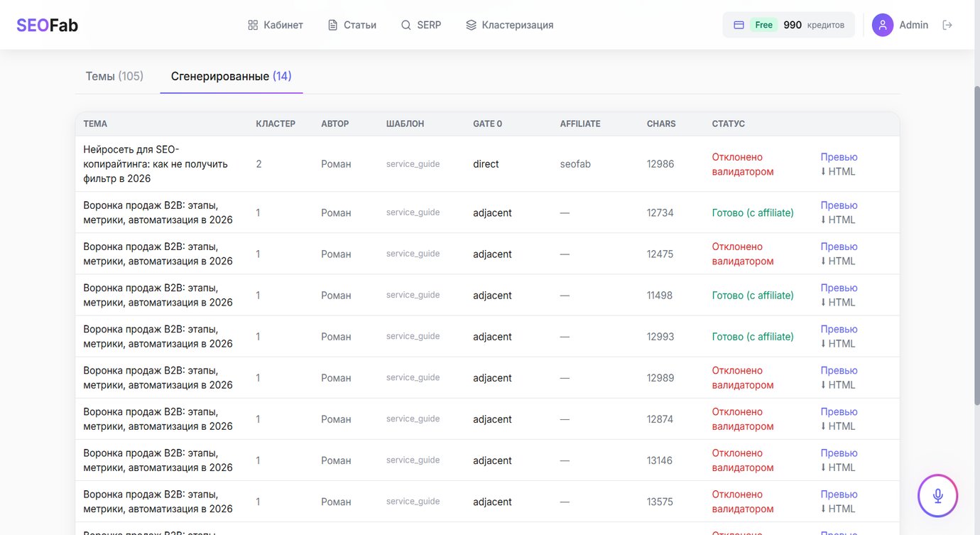 Список сгенерированных статей фабрики SeoFab с GATE-вердиктами и статусами